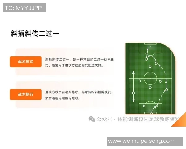 上海足球队进攻战术解析与球员配合深度剖析